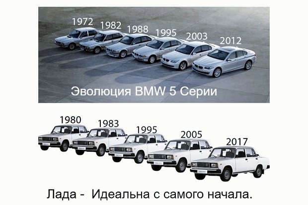 Мемы о суровой жизни в России