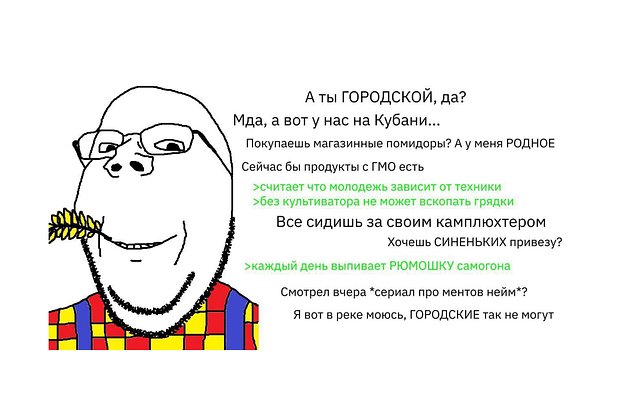 Мем о врагах Кубани