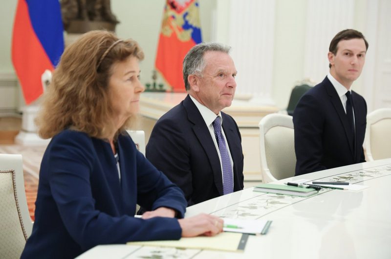 Требования России к США по Украине